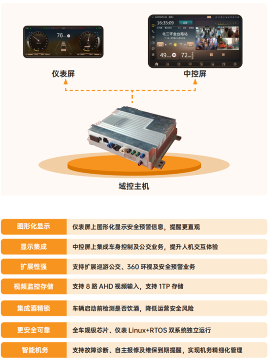科技創(chuàng)新！天邁科技榮獲影響客車業(yè)技術(shù)創(chuàng)新大獎(jiǎng)