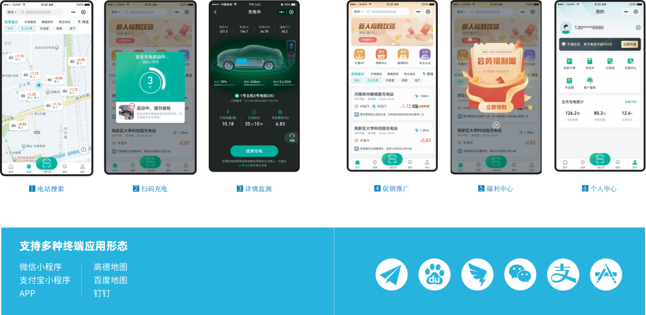 從充到管，由建到贏！——天邁科技領(lǐng)航充電站一站式服務(wù)新生態(tài)！